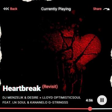 Dj Menzelik & Desire X Lloyd OptimisticSoul Heart Break (Revisit) Ft LN Soul & Kananelo G Stringss Mp3 Download Fakaza